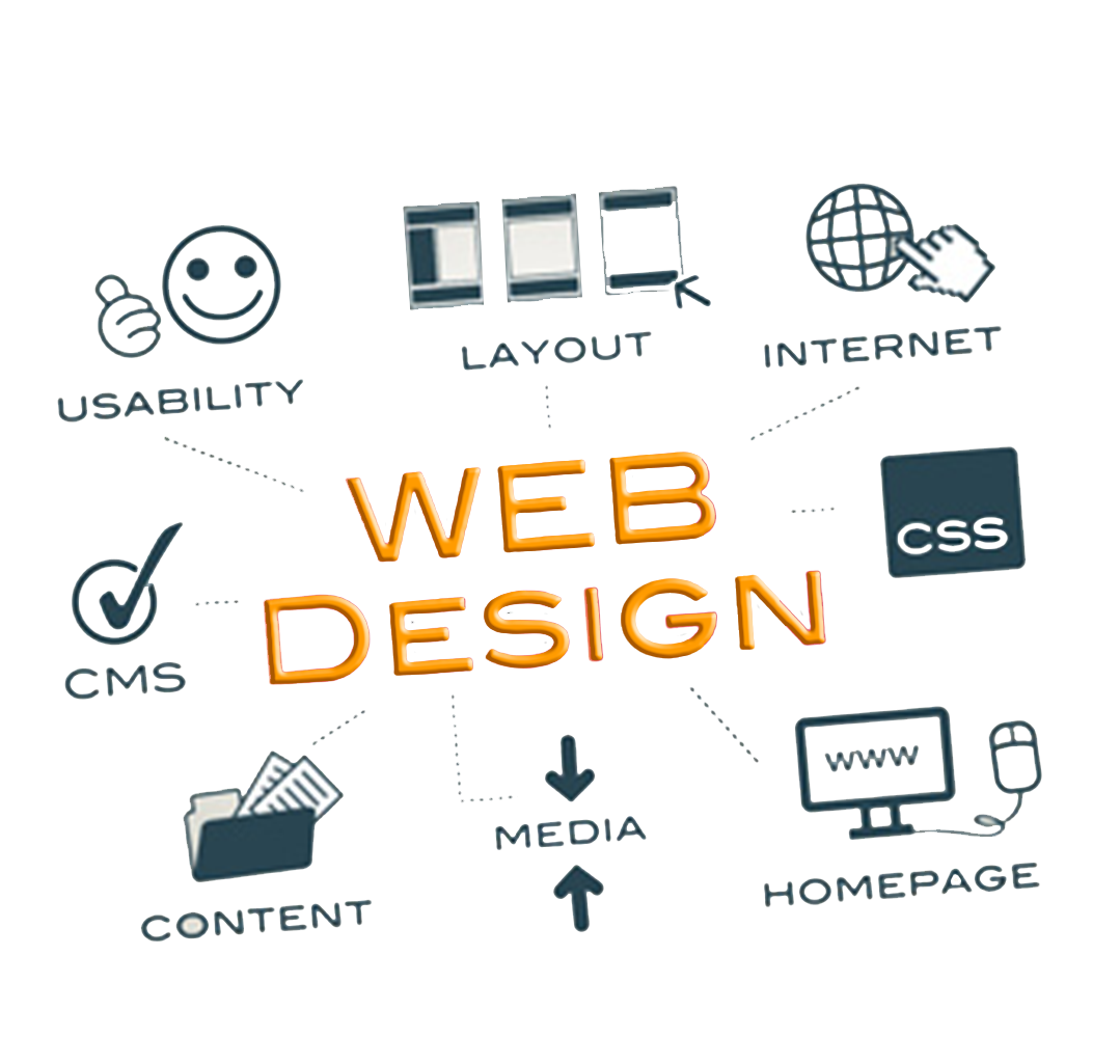 Website Tecnologia 3.0